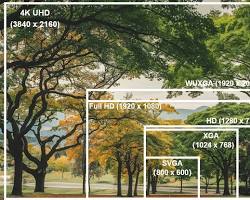 4K Resolution